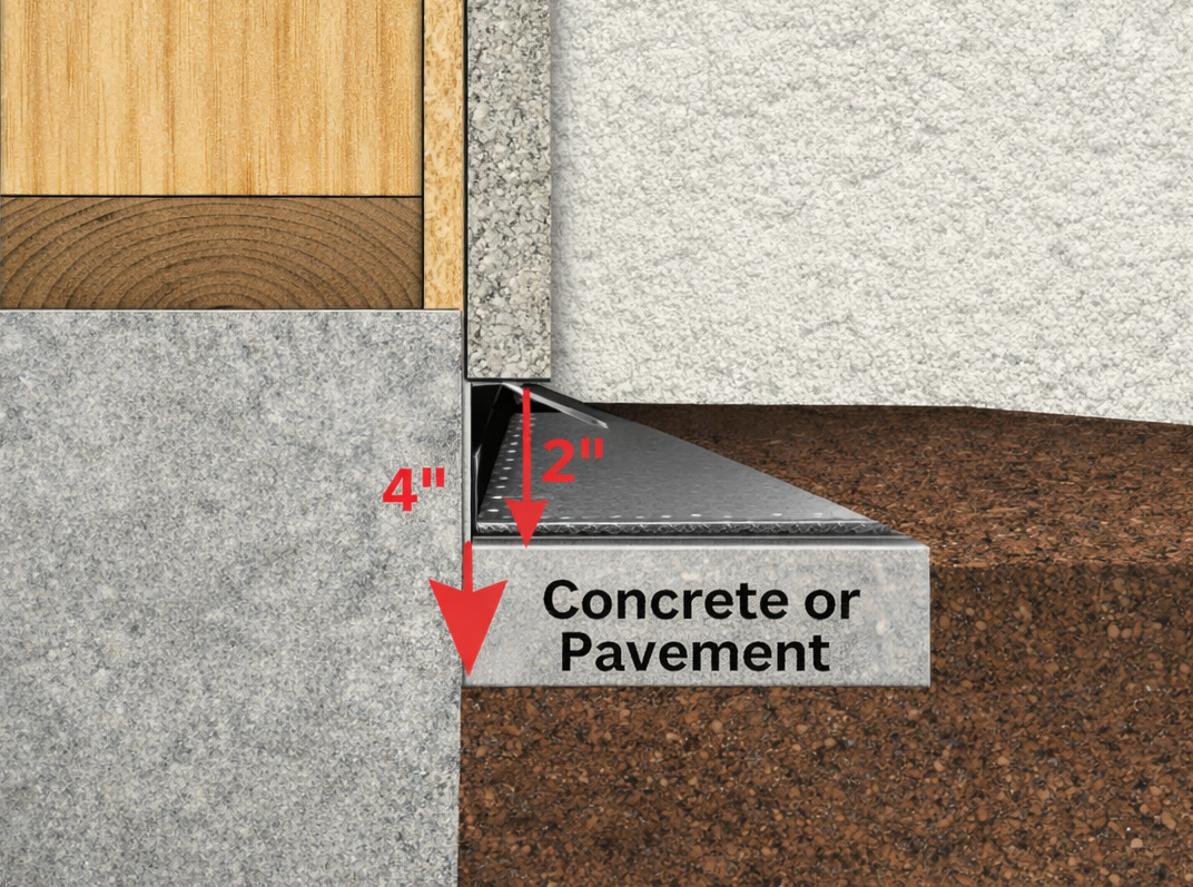 Close-up of a weep screed at the base of a stucco wall